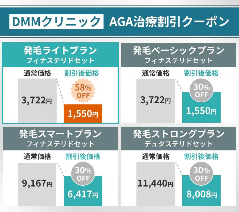 DMM AGAオンライン診療のクーポン