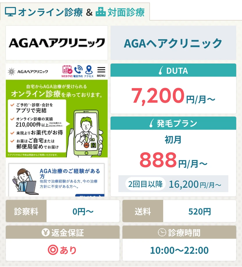 AGAヘアクリニック
