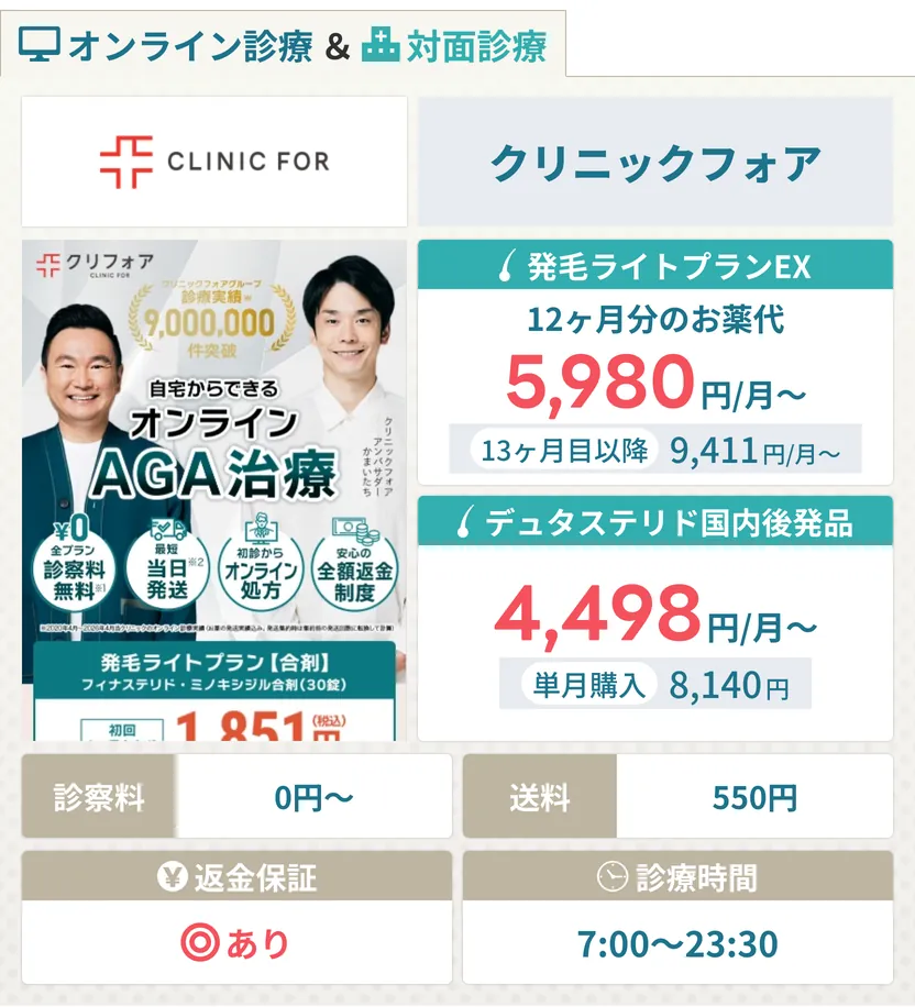 クリニックフォア