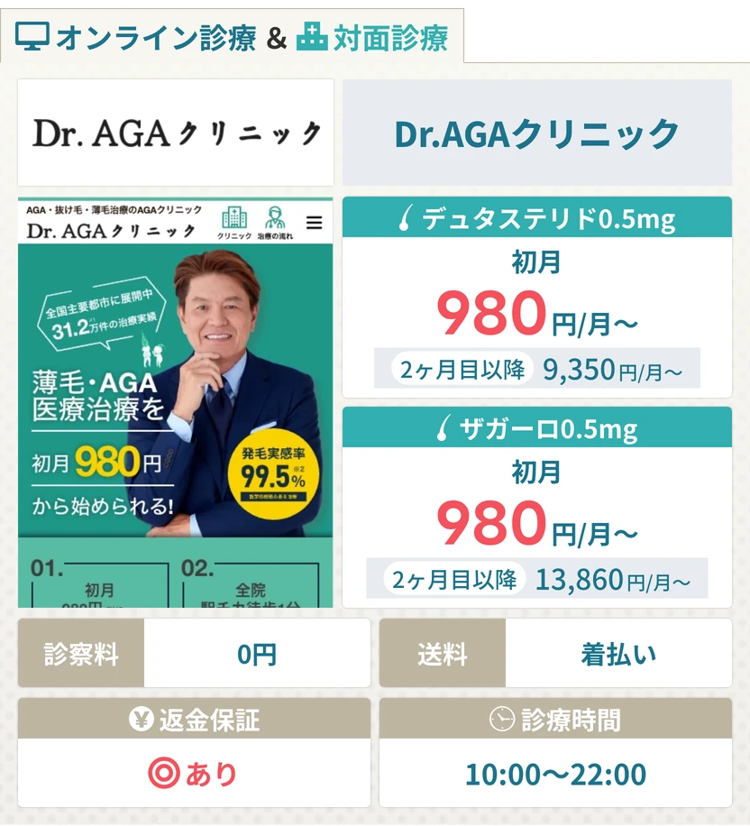 Dr.AGAクリニック