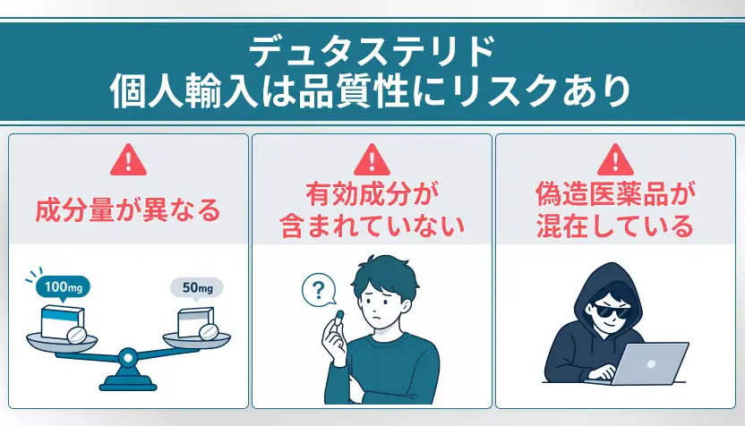 デュタステリドの個人輸入には品質性のリスクがある