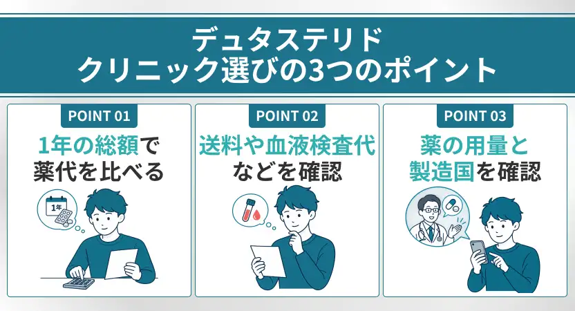 クリニックを選ぶ際の3つのポイント