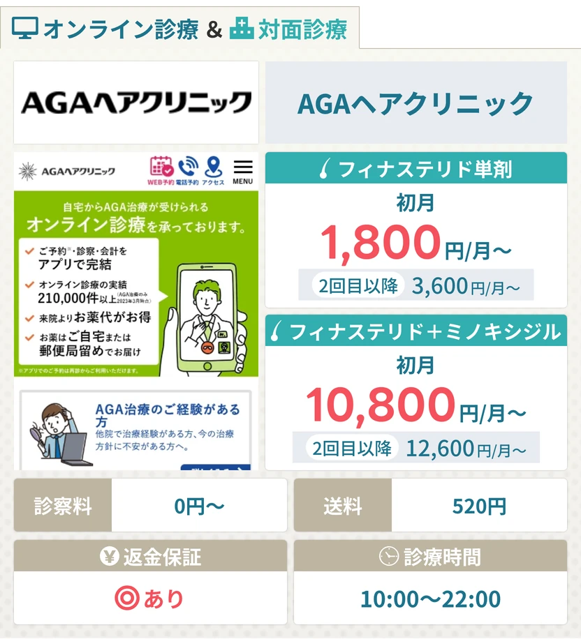 AGAヘアクリニック