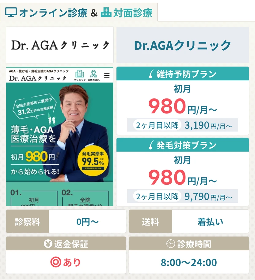 Dr.AGAクリニック