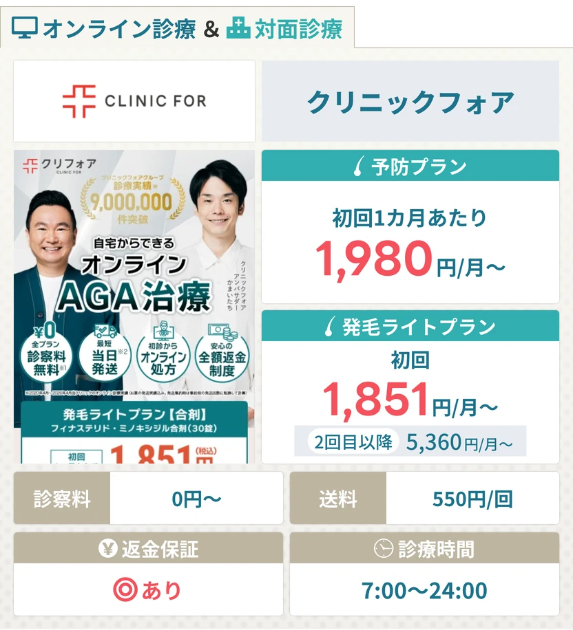 クリニックフォア