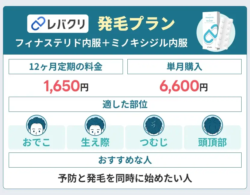 抜け毛を抑えながら発毛も狙うなら発毛プラン