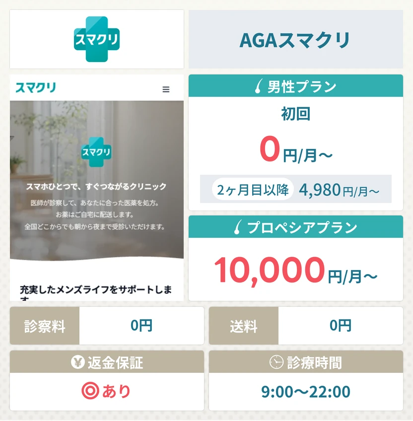 AGAスマクリ