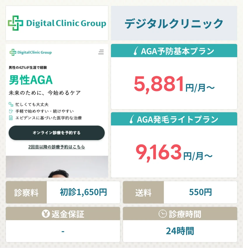 デジタルクリニック