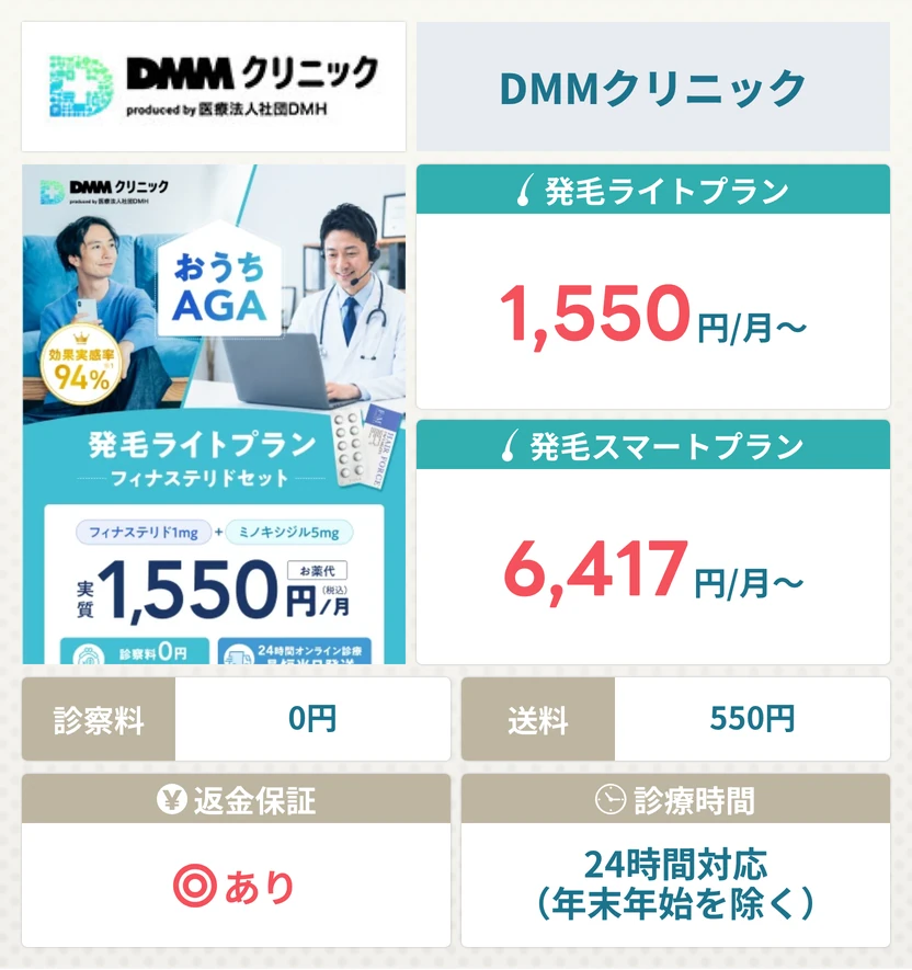 DMMクリニック