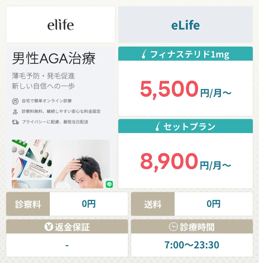 elife