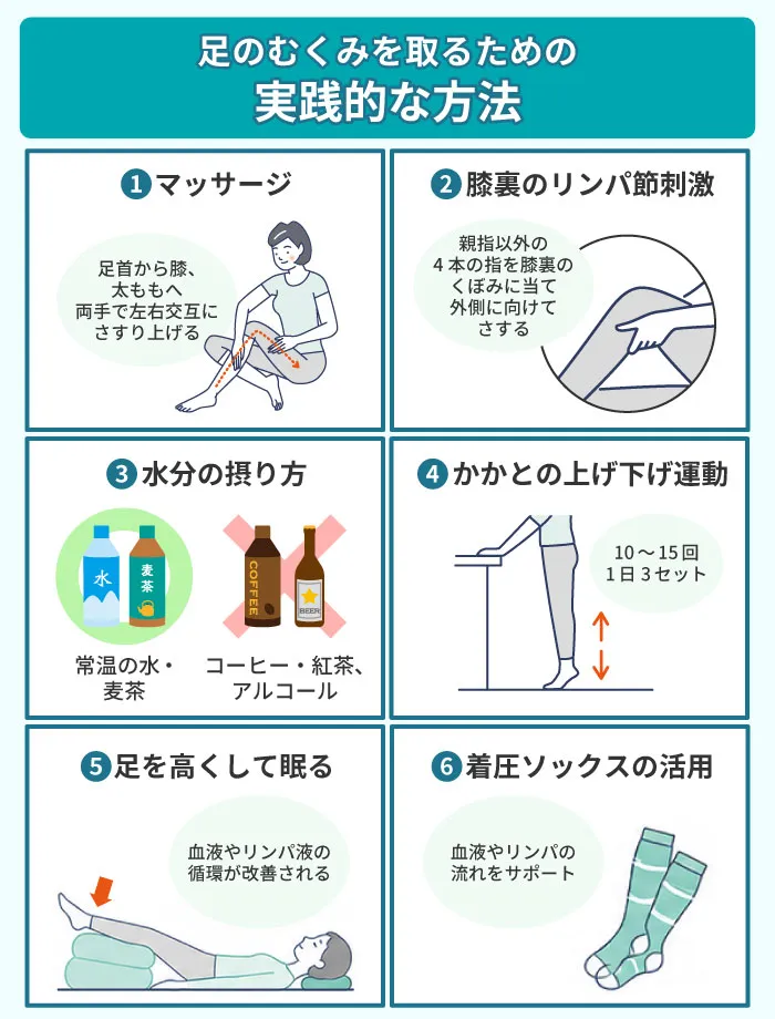 足のむくみを取るための実践的な方法