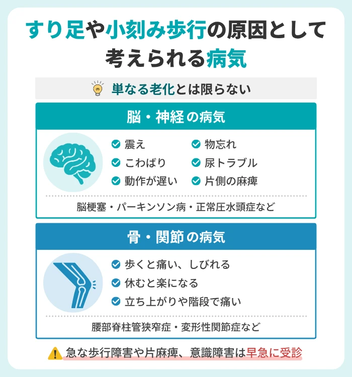すり足や小刻み歩行の原因として考えられる病気