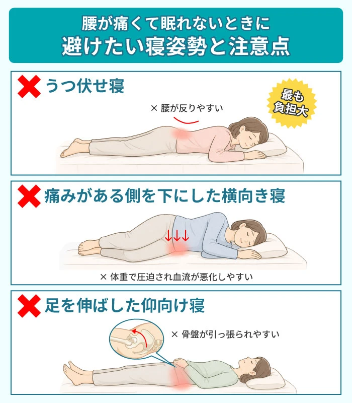 腰が痛くて眠れないときに避けたい寝姿勢と注意点