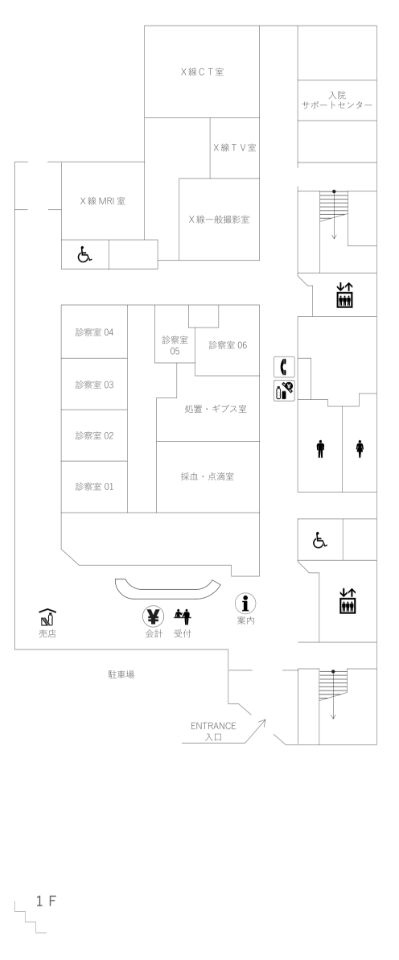 1階